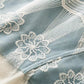 Style d'été, littérature et art, mode, petite jupe en jean fraîche, épissure de maille en dentelle 3622